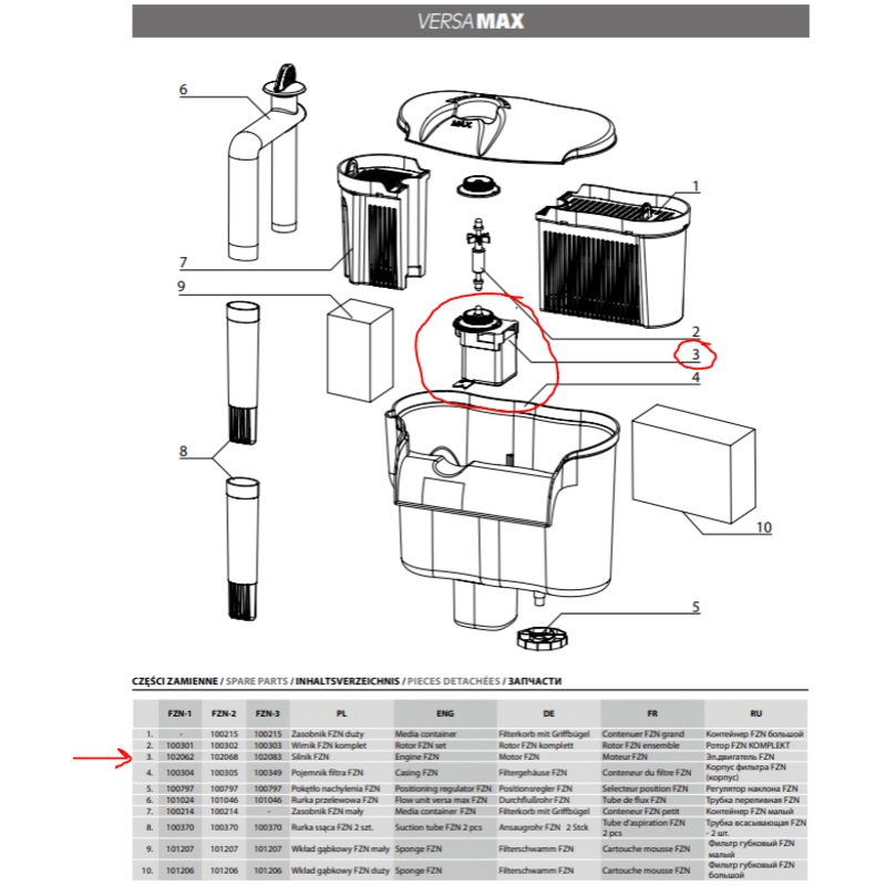 Aquael Versamax FZN-3 Engine